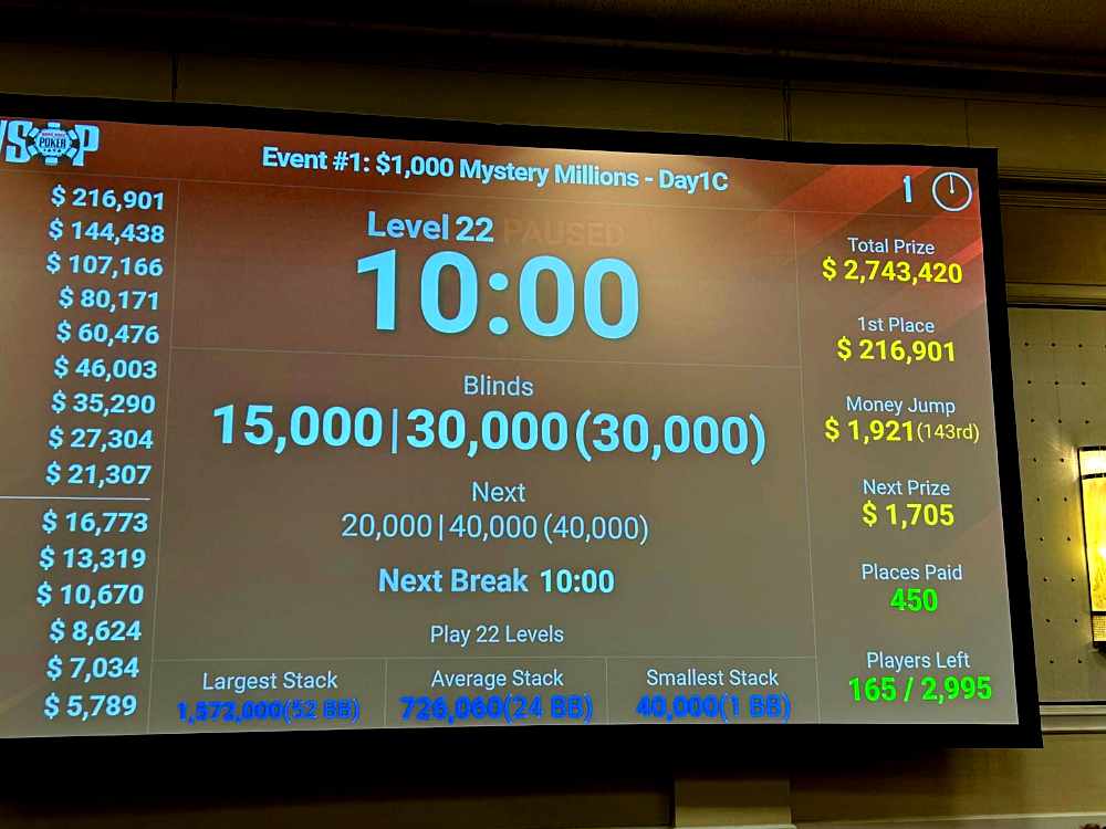 Mystery-Million-Pidi-nach-Las-Vegas-Platzierung